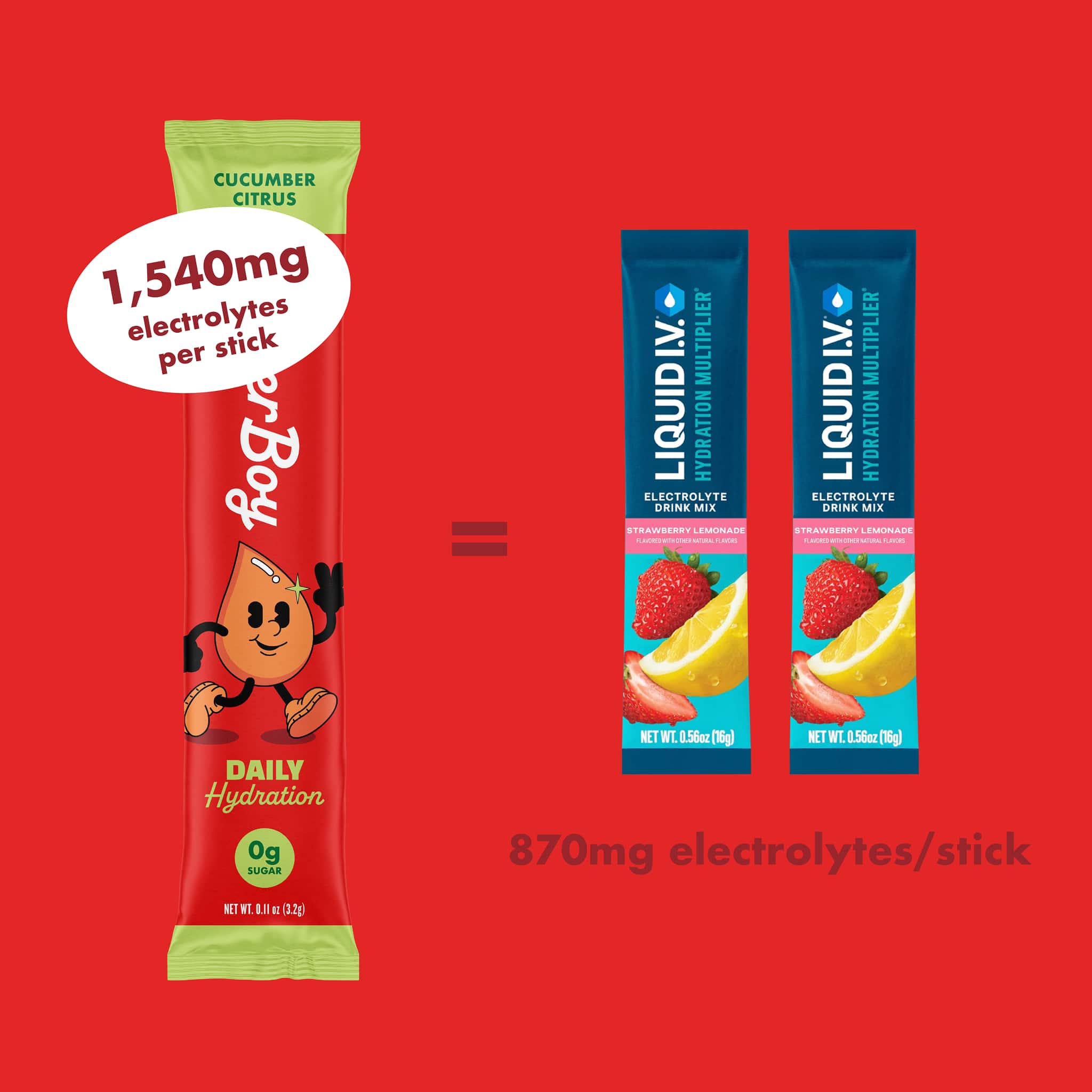 Daily Hydration - Image 16