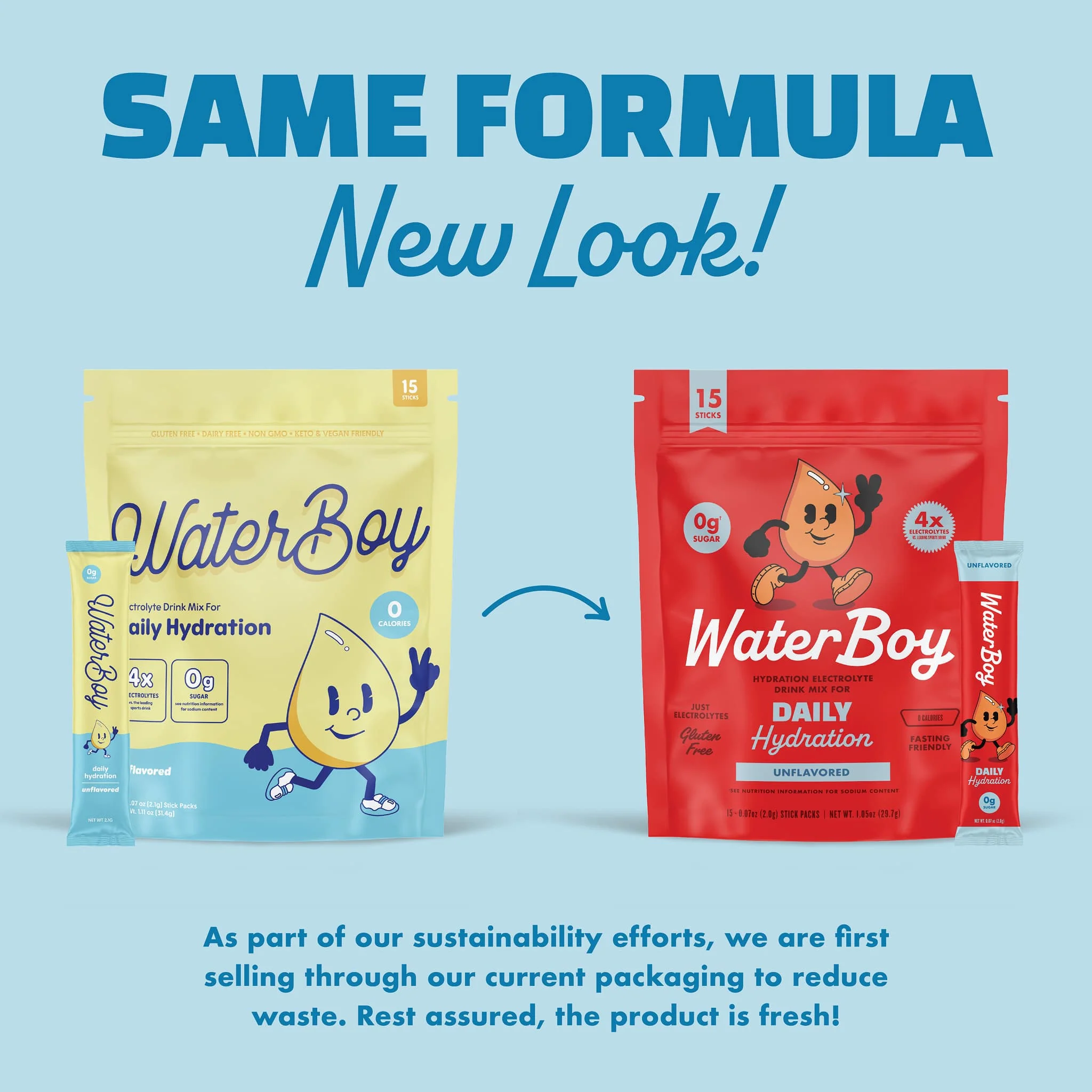 Daily Hydration - Image 19