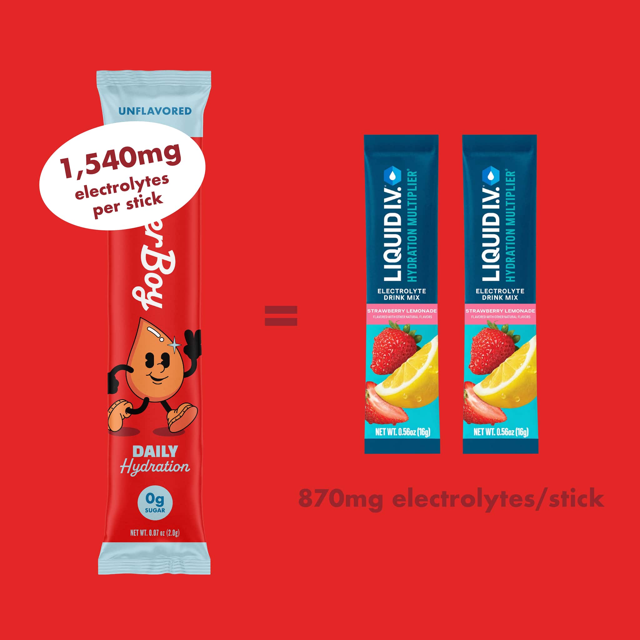 Daily Hydration - Image 20