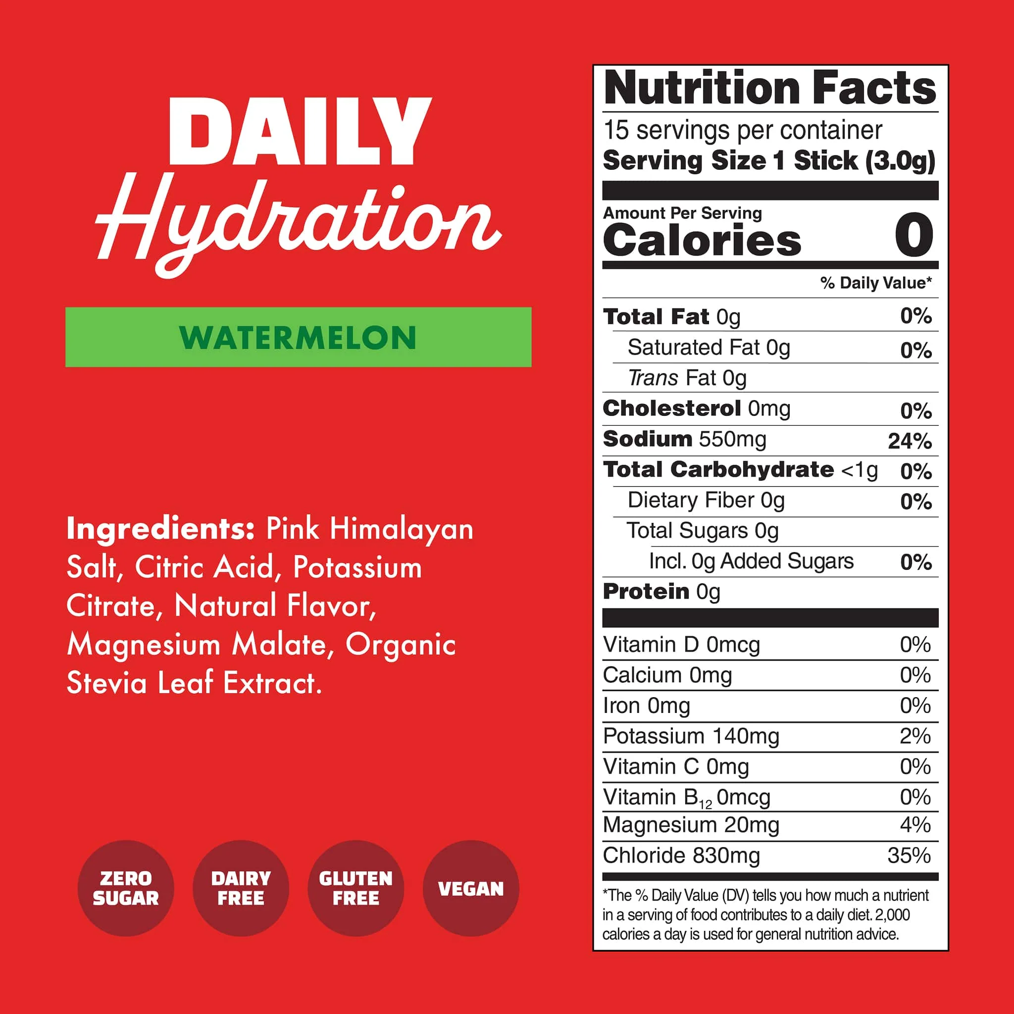 Daily Hydration - Image 4