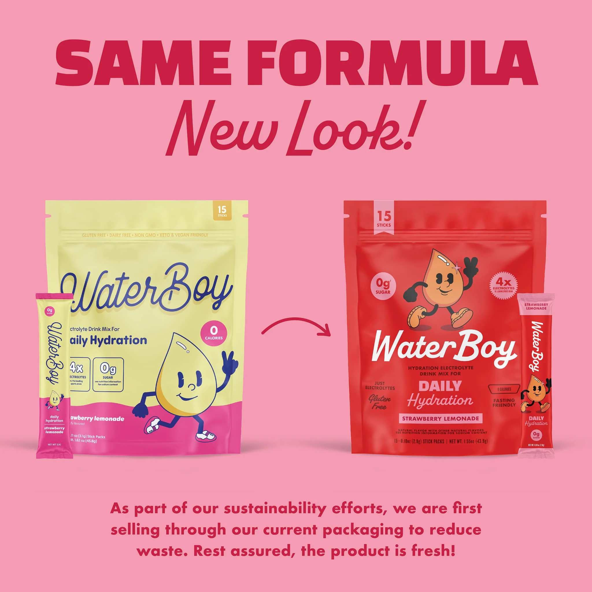 Daily Hydration - Image 7