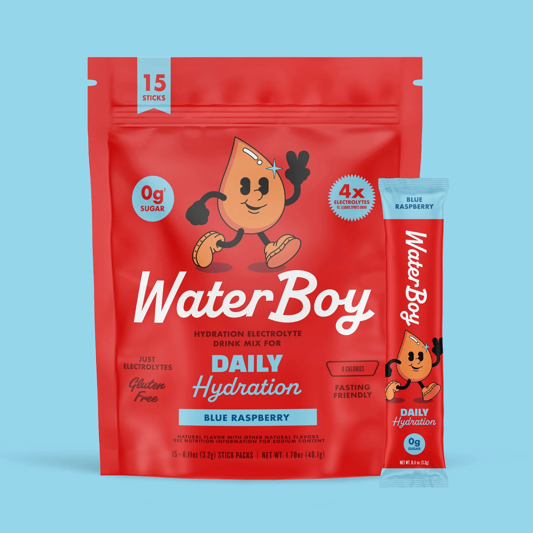 Daily Hydration - Image 9