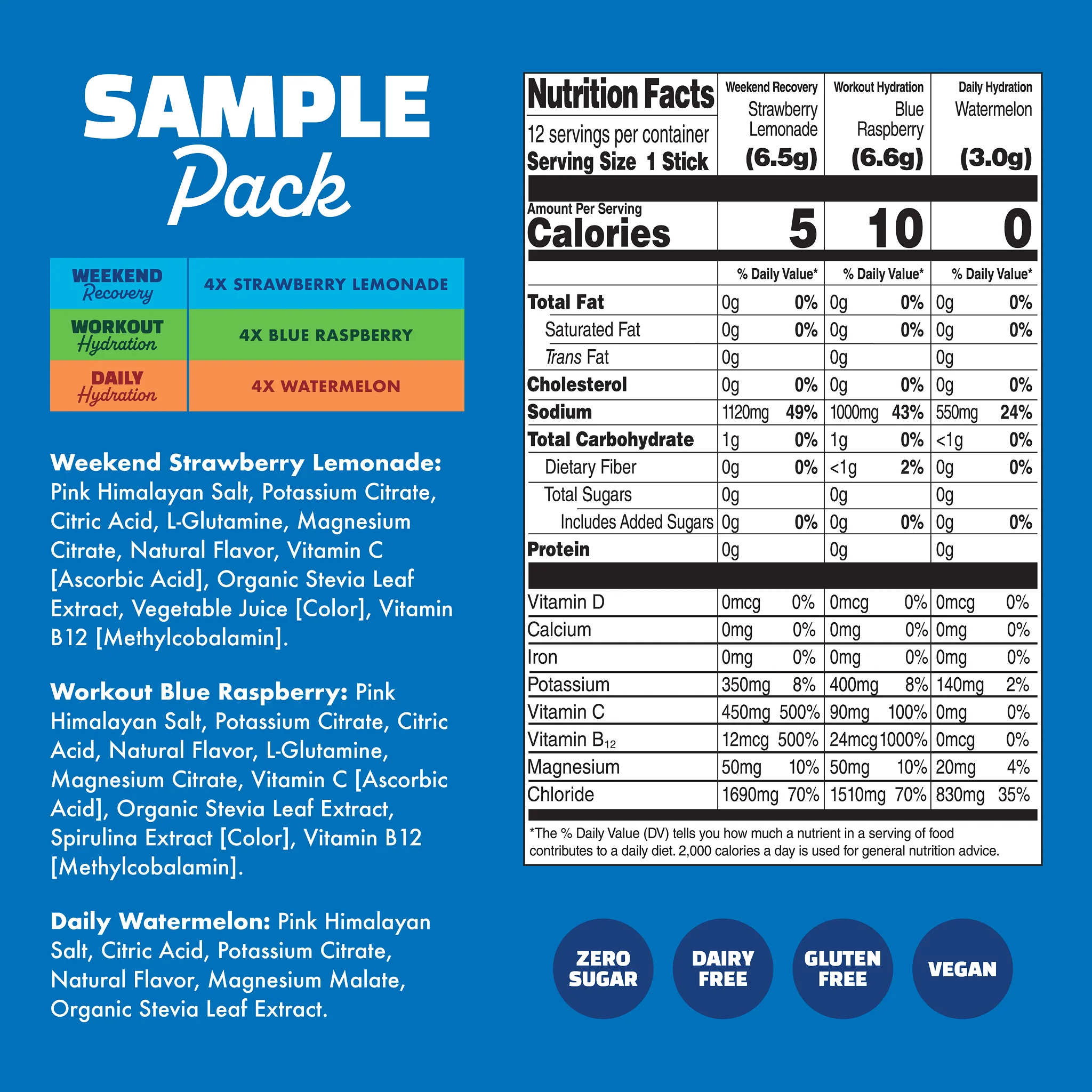 All Hydration Variety - Image 5