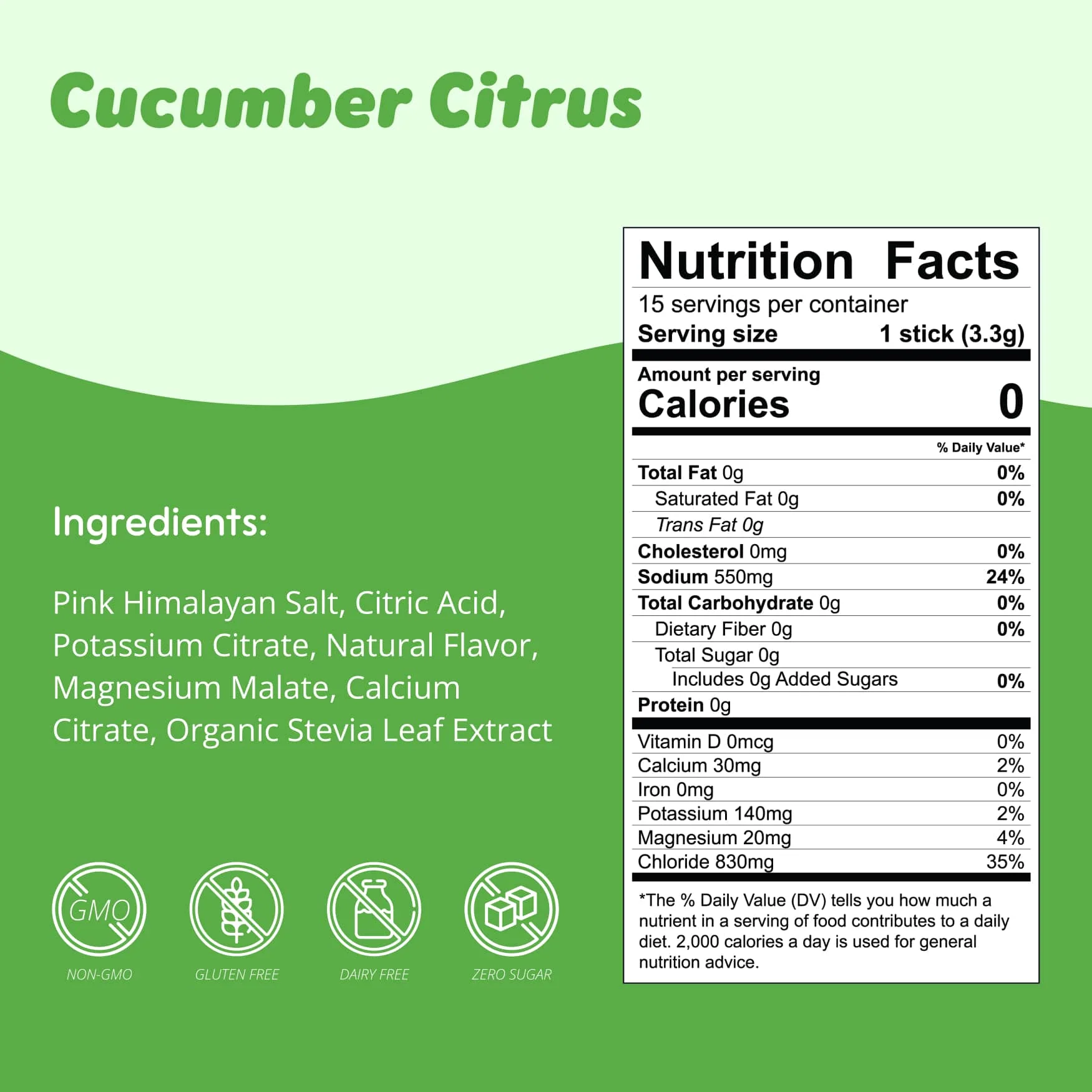 Daily Hydration UGLY Tubs - Image 10