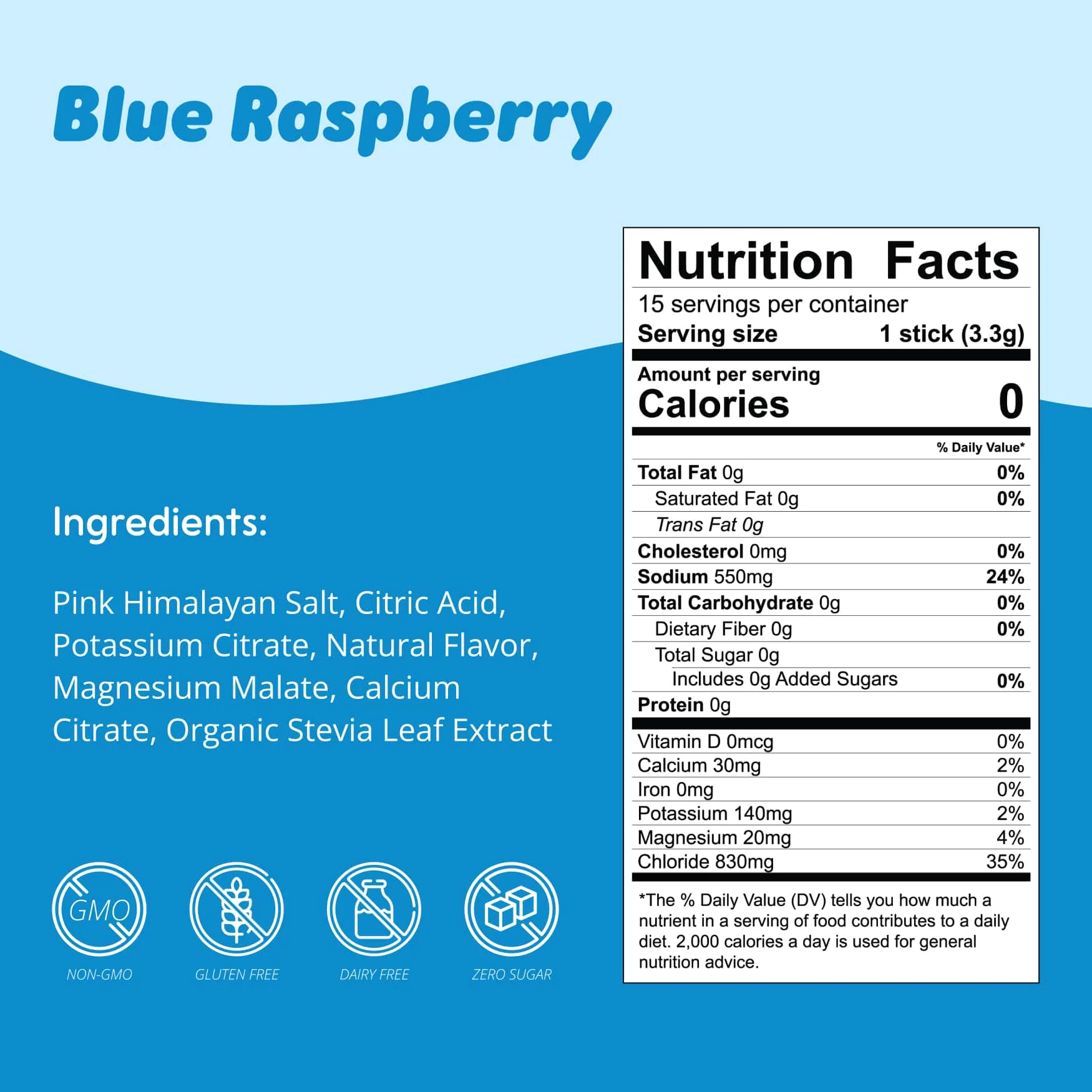 Daily Hydration UGLY Tubs - Image 11