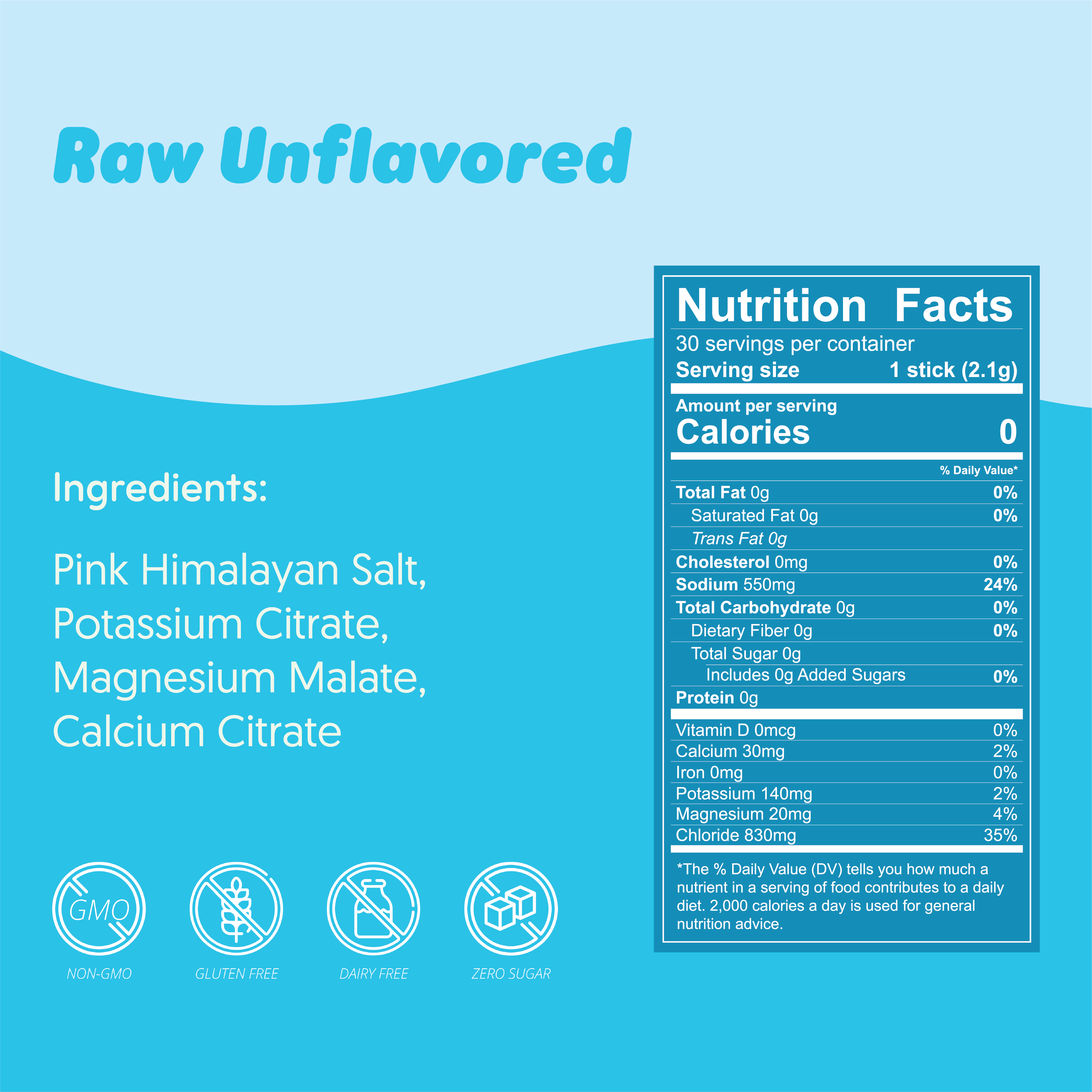 Daily Hydration UGLY Tubs - Image 3