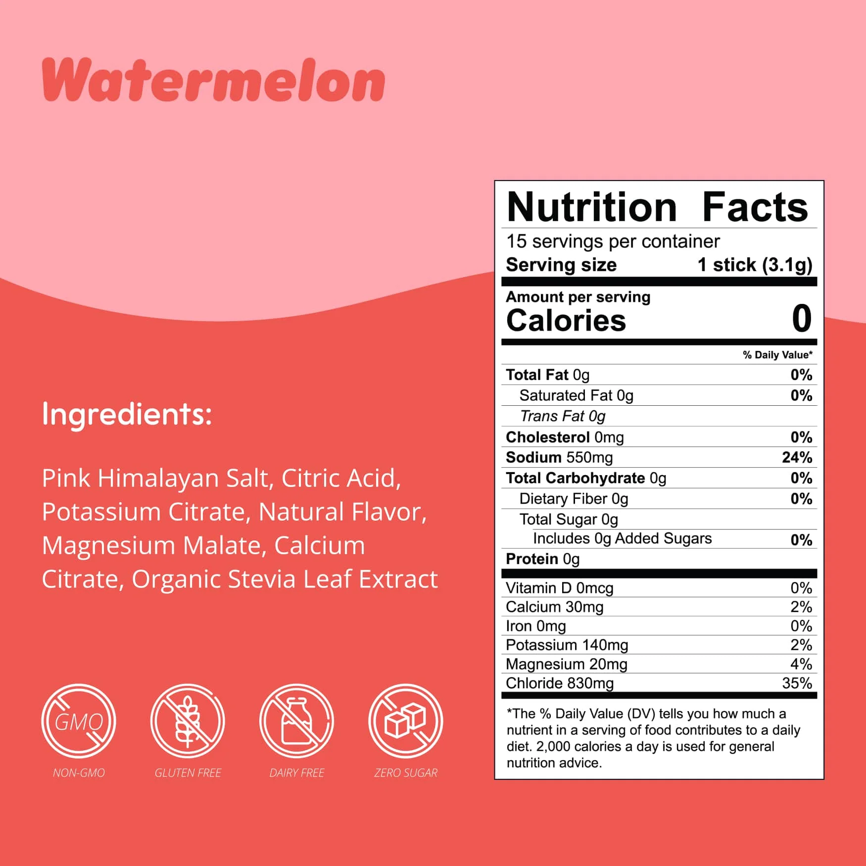 Daily Hydration UGLY Tubs - Image 5