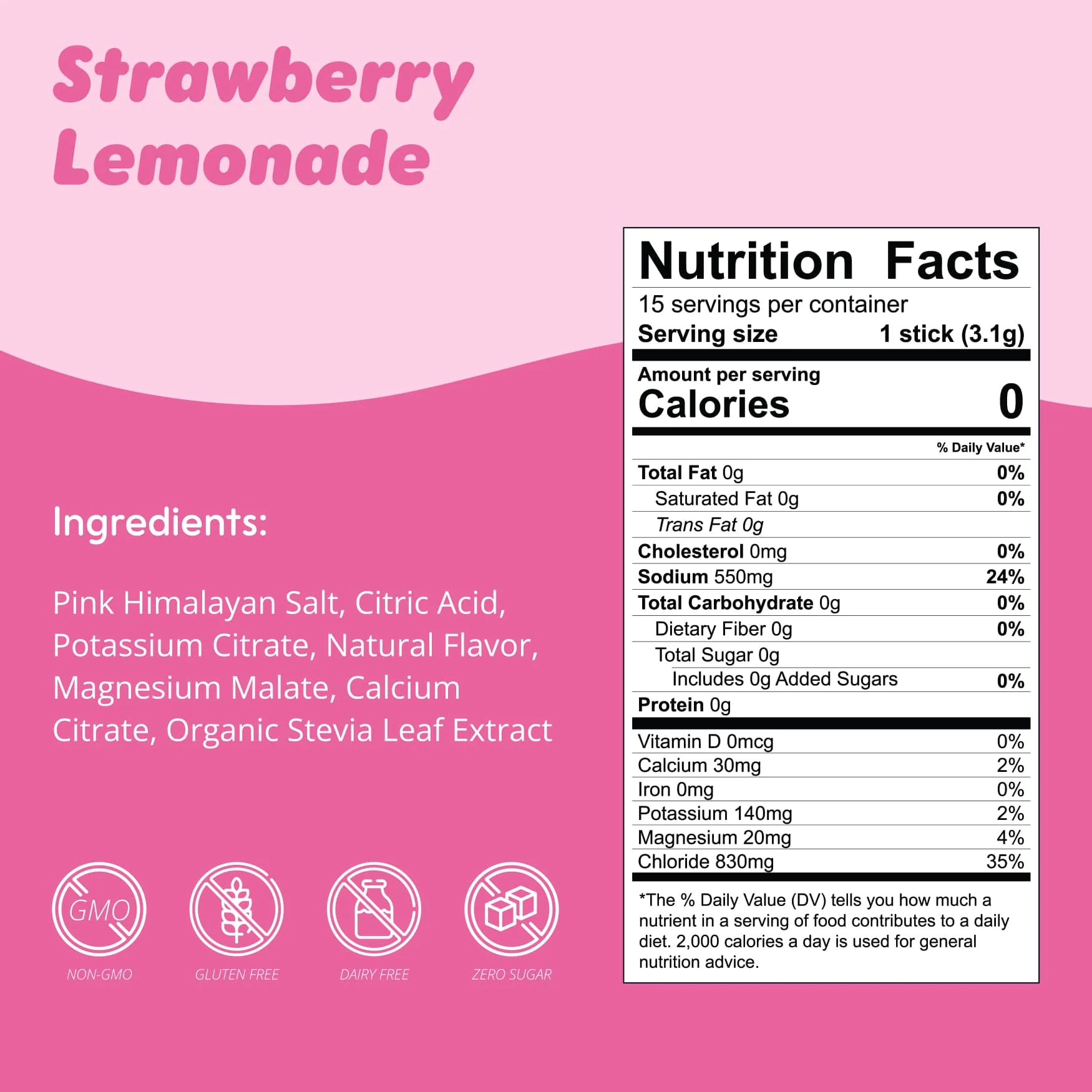 Daily Hydration UGLY Tubs - Image 7