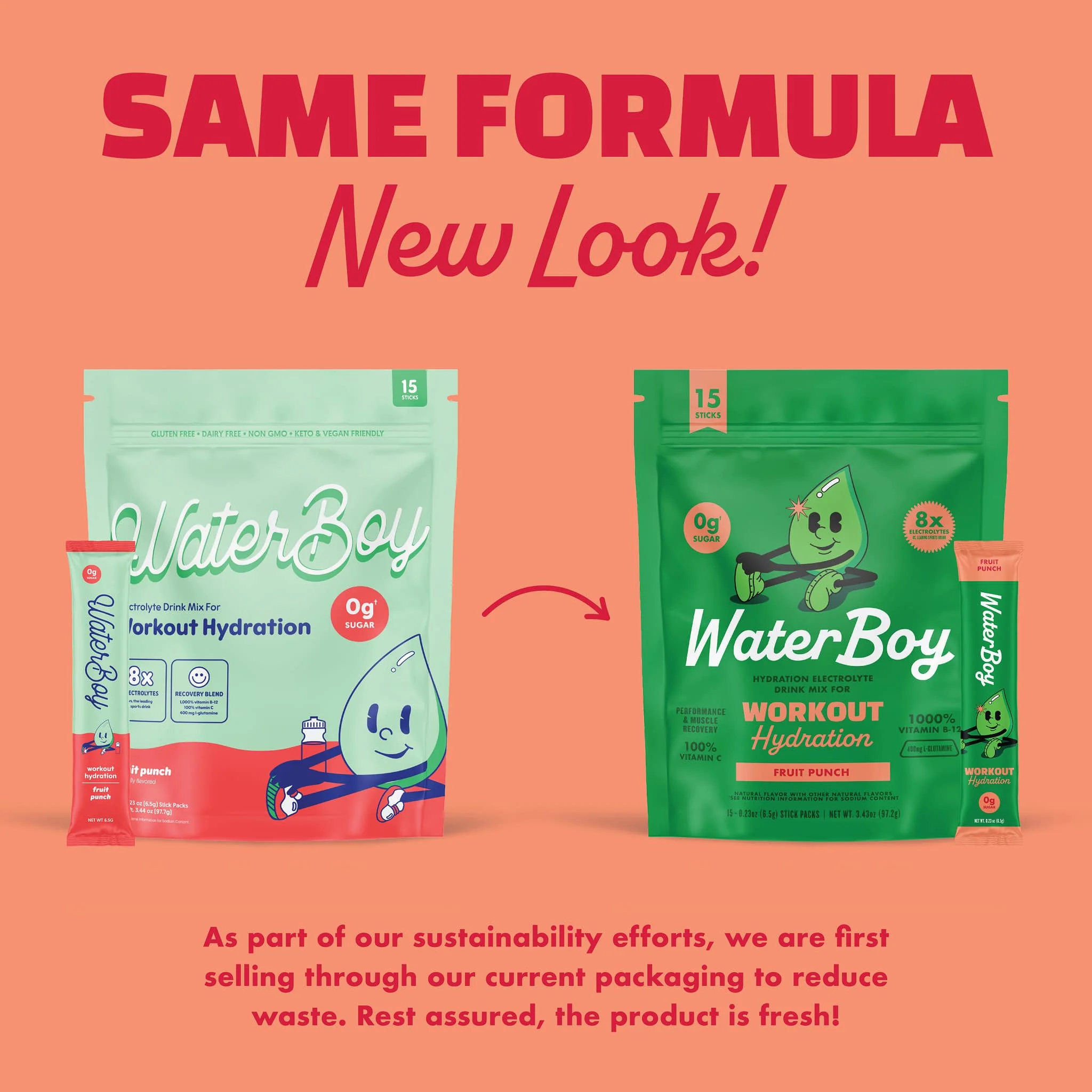 Workout Hydration - Image 11