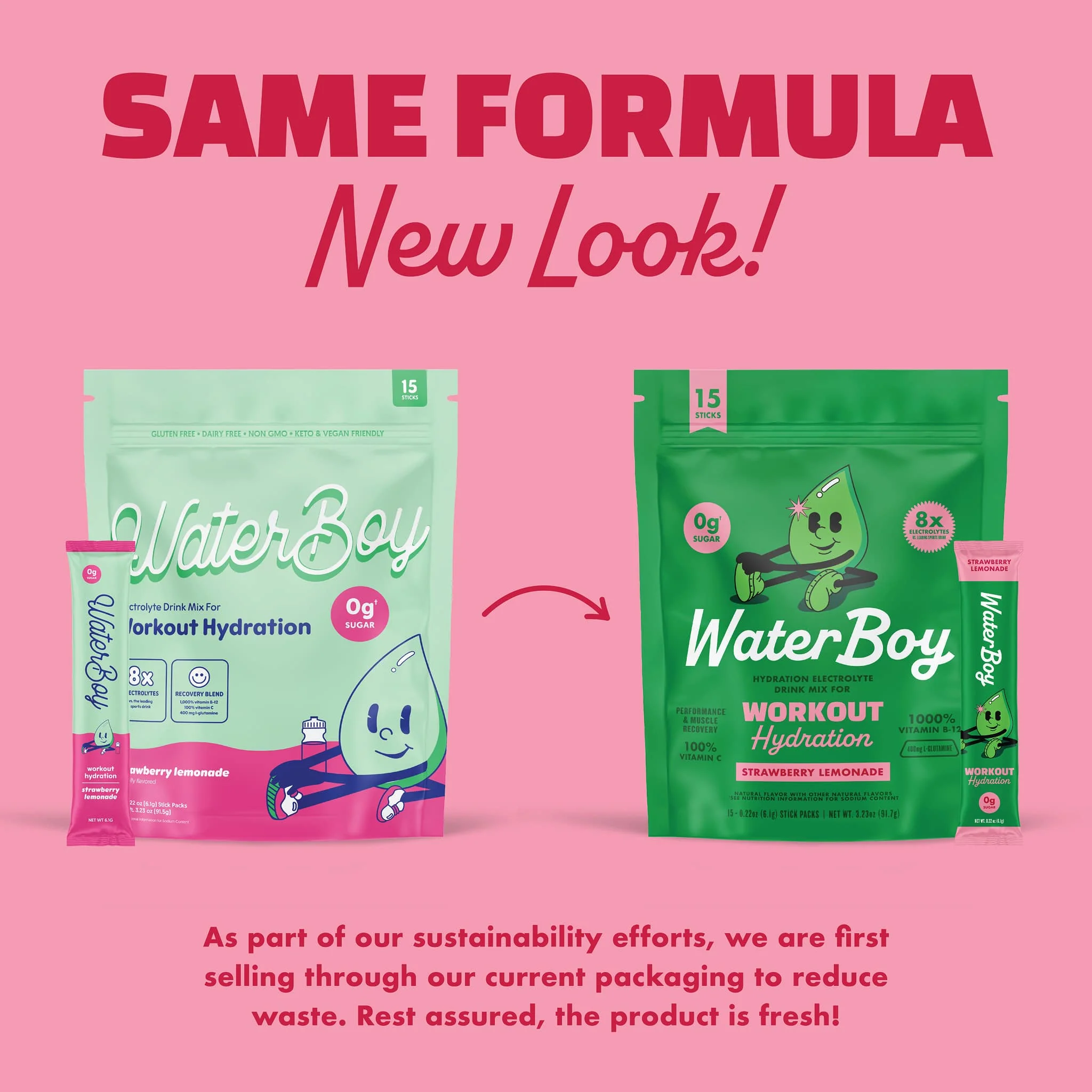 Workout Hydration - Image 19