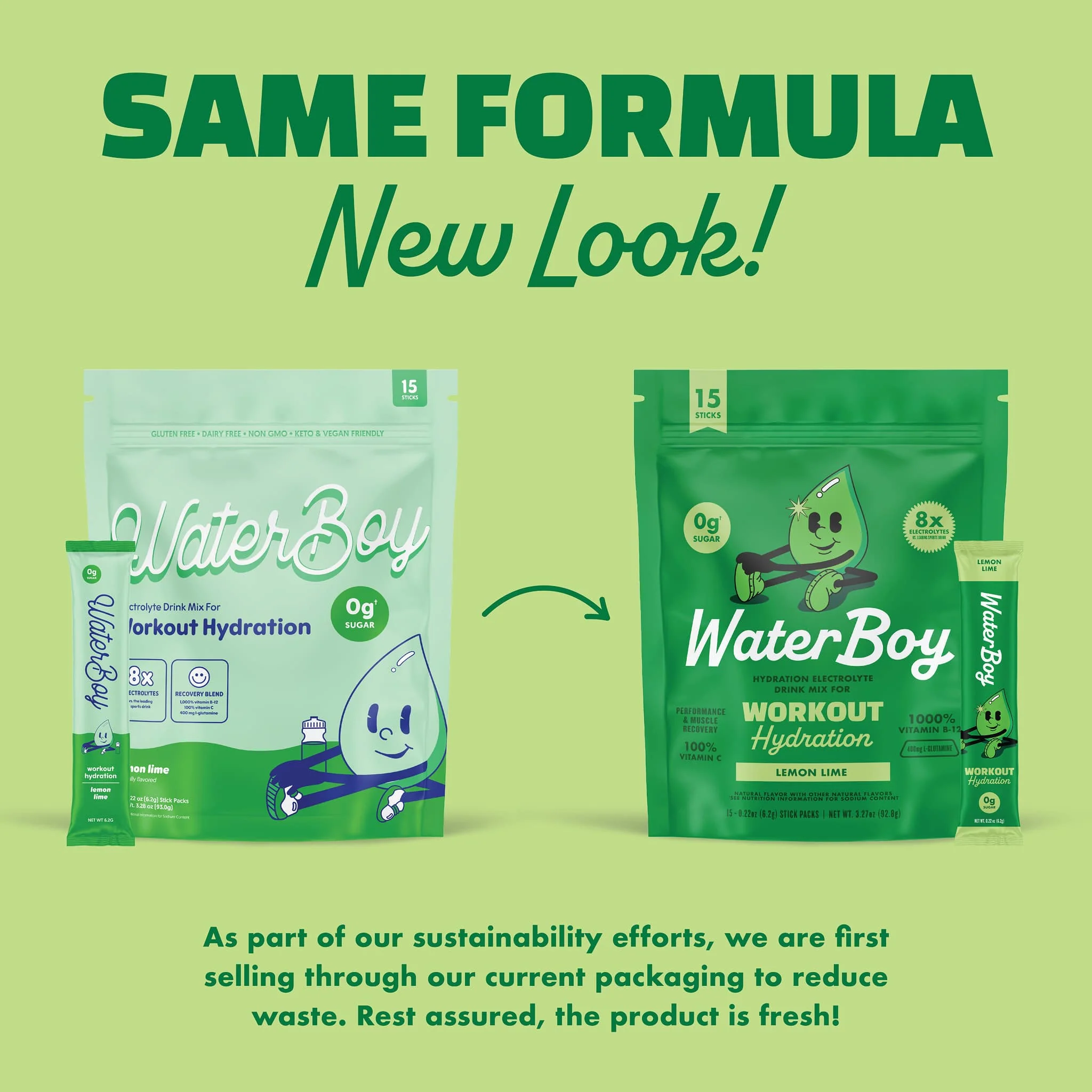 Workout Hydration - Image 3