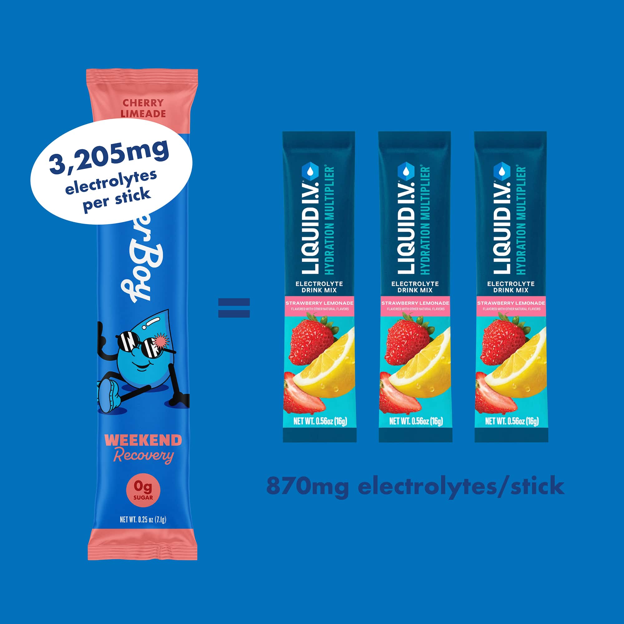 Weekend Recovery - 12ct Sample - Image 4