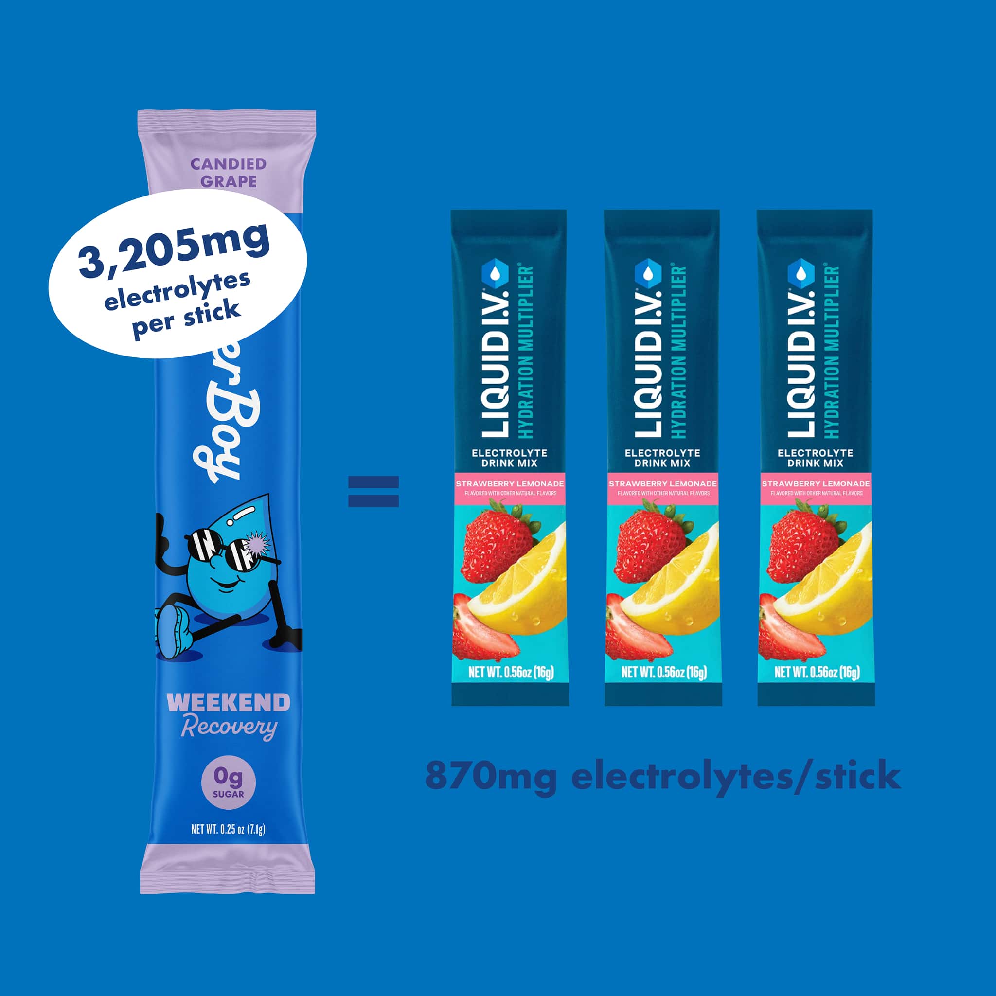 Weekend Recovery - Image 15