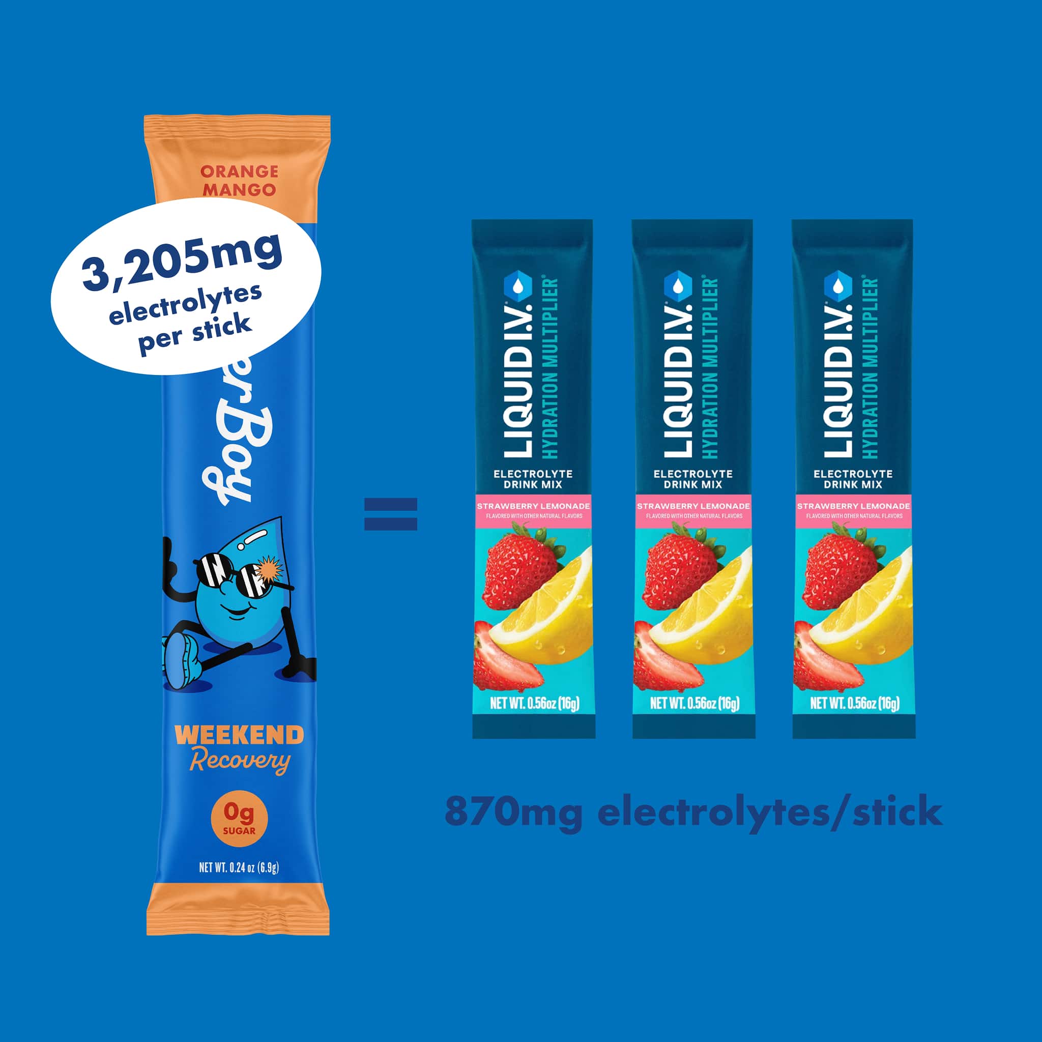 Weekend Recovery - Image 31