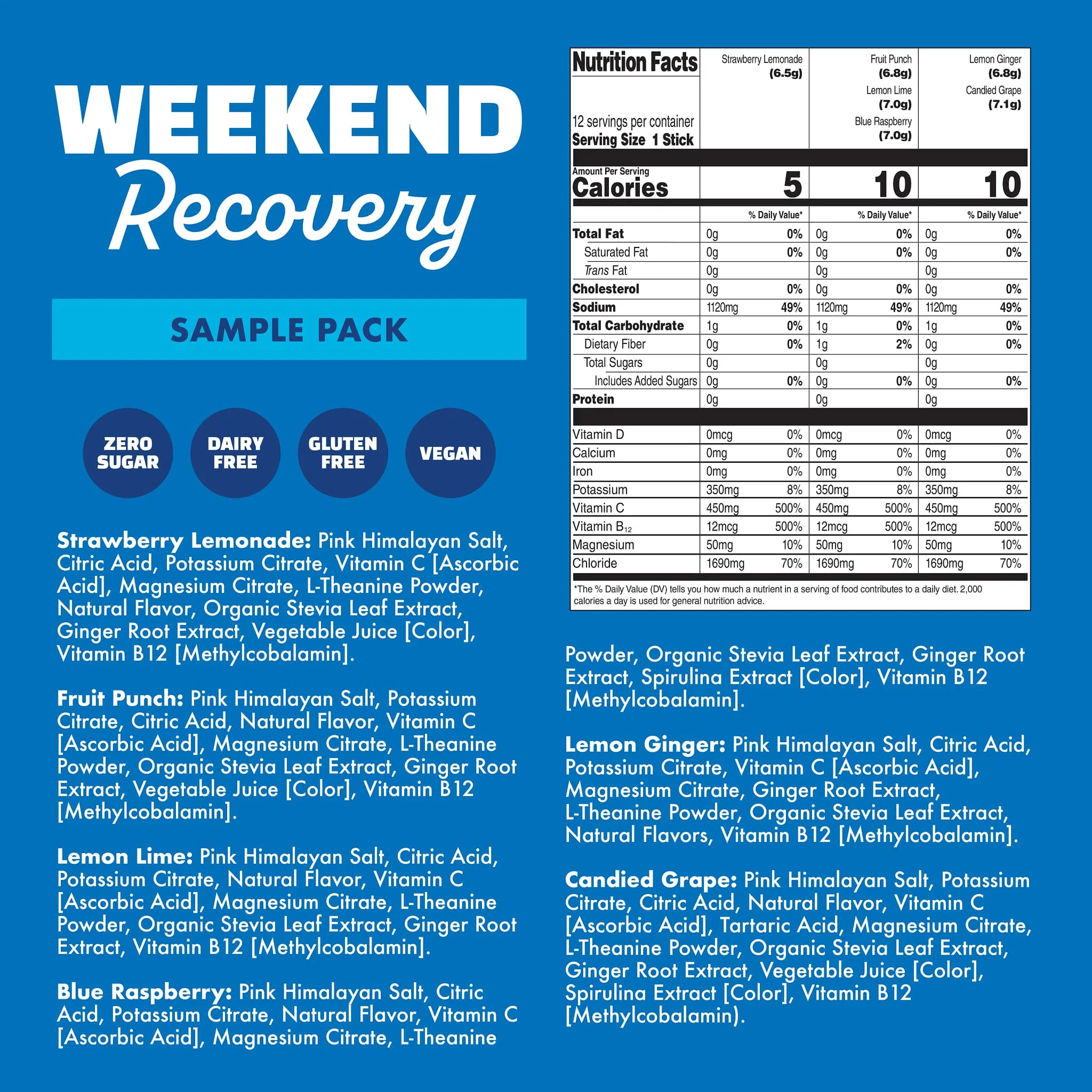 Weekend Recovery - Image 8